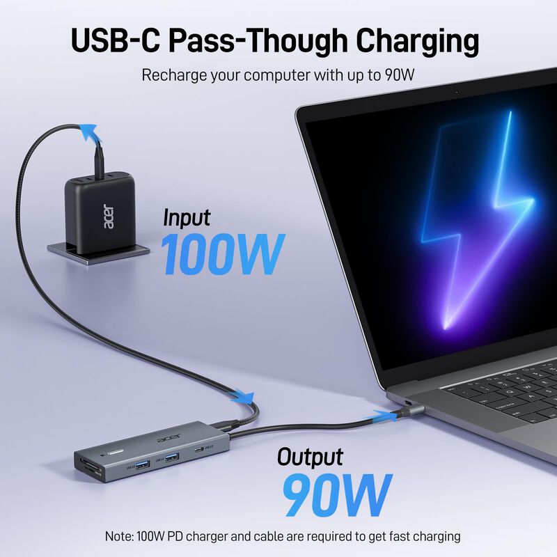 Estaci&oacute;n De Carga Usb C Acer Dual Hdmi 4k 100w ... image number null