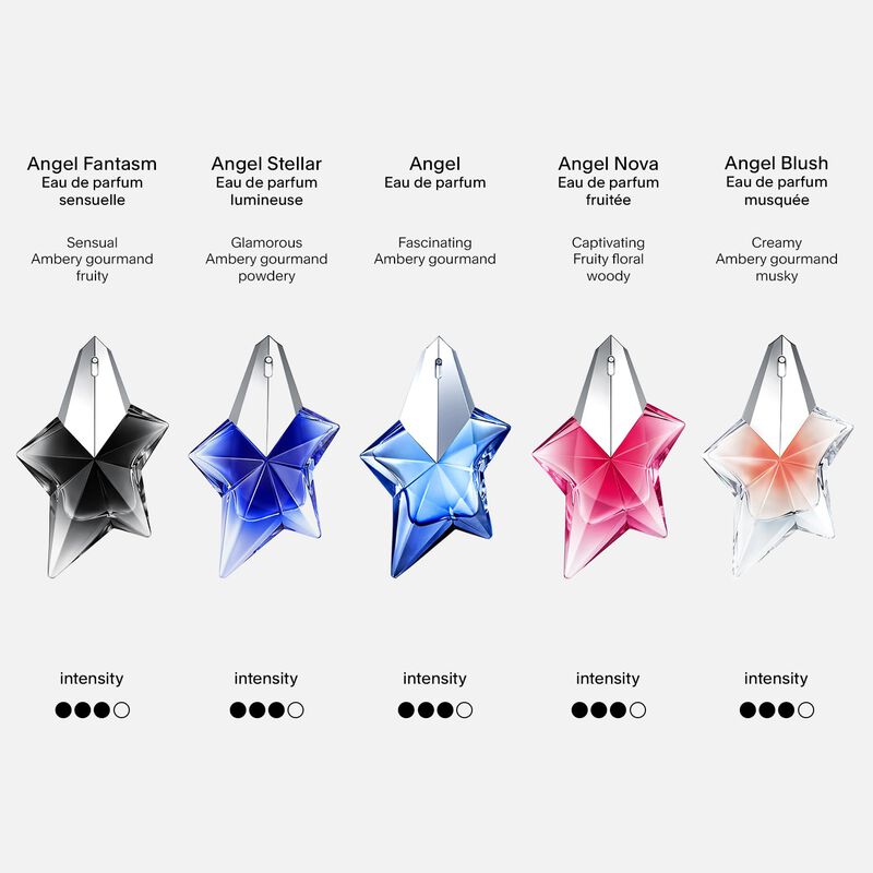 Perfume Mugler Angel Blush 100 ml &Aacute;mbar Gourman... image number null