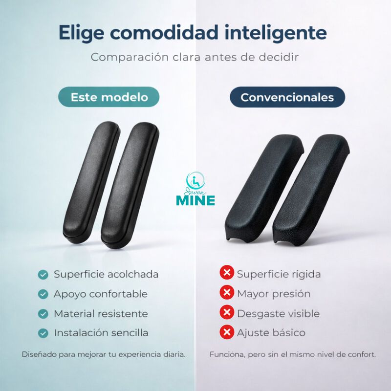 Repuesto Descansabrazos Silla Ruedas  Acolchado... image number null