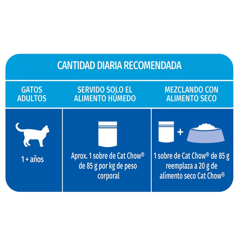Alimento H&uacute;medo Para Gato Cat Chow Adulto 85gr ... image number null