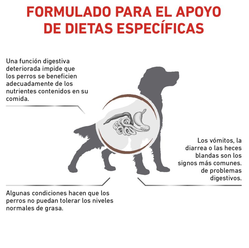 Royal Canin Gastro-intestinal Low Fat 8 Kg image number null