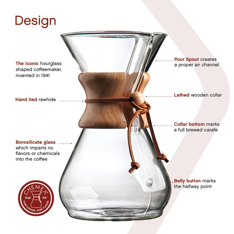 Cafetera Chemex Pour-over Glass Classic Para 8 ... image number null