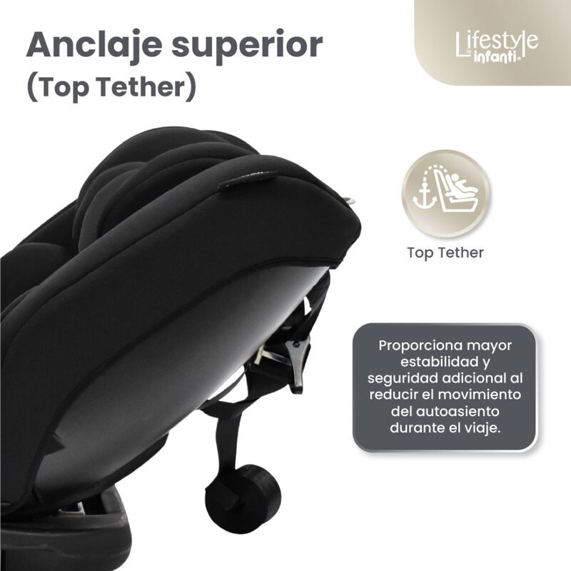 Autoasiento Evolutivo Luke Negro Con Sistema IS... image number null