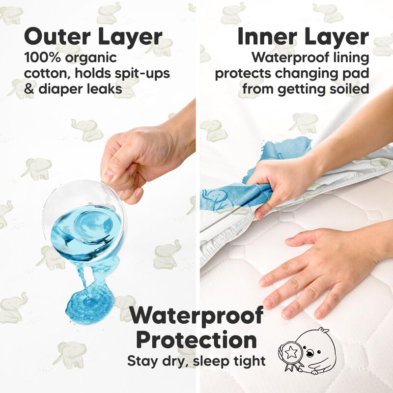 Funda Para Cambiador Keababies Pack De 2, 81 x ... image number null