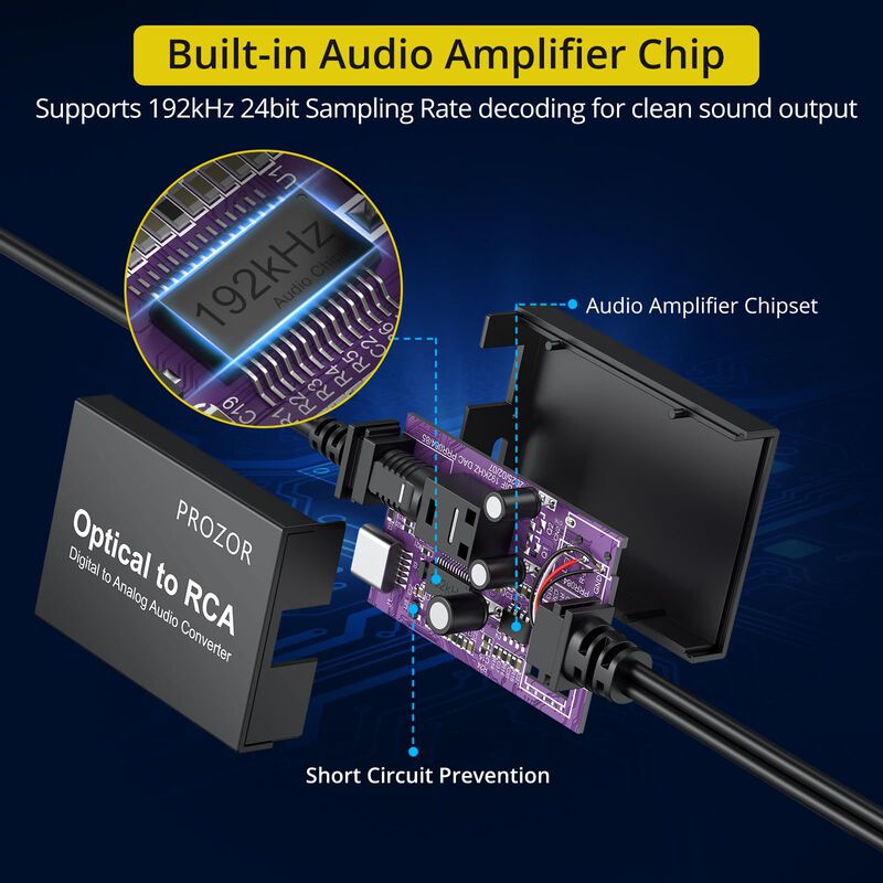 Convertidor De Audio Digital A Anal&oacute;gico Prozor... image number null