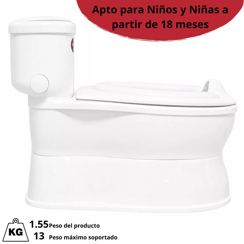 Ba&ntilde;o Entrenador Para Ni&ntilde;os Con Sonido De Agua A... image number null