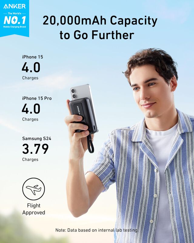 Power Bank Anker Zolo De 20 000 Mah Y 30 W Con ... image number null