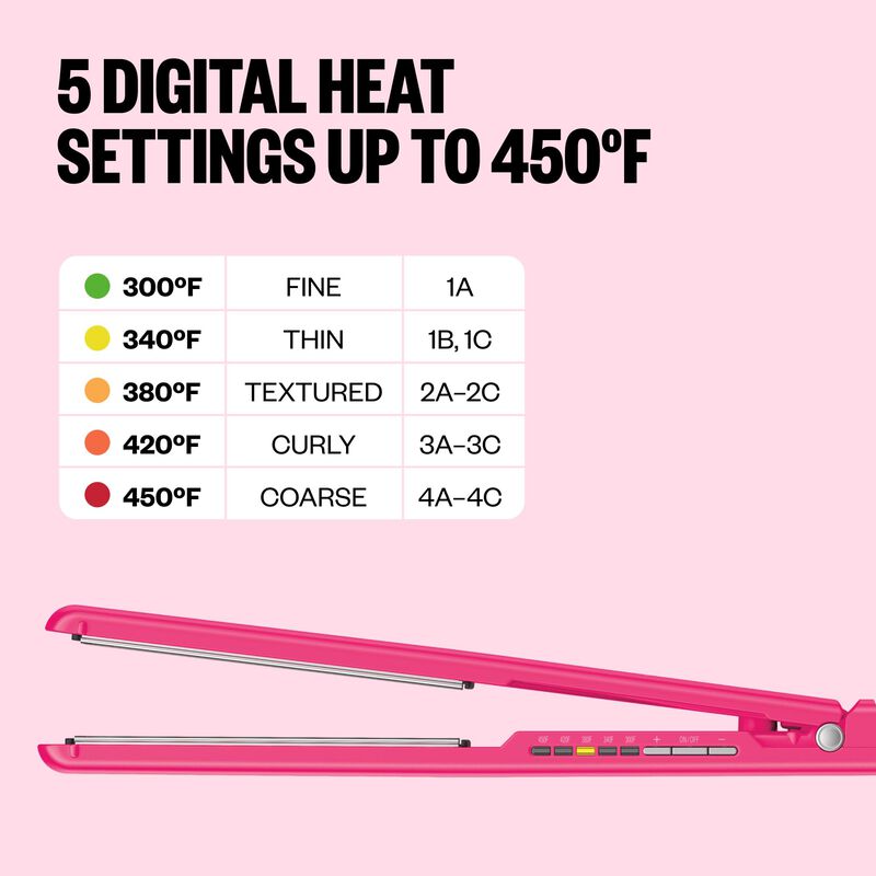 Plancha De Pelo Babylisspro 2,5 cm Pink Rush 12... image number null