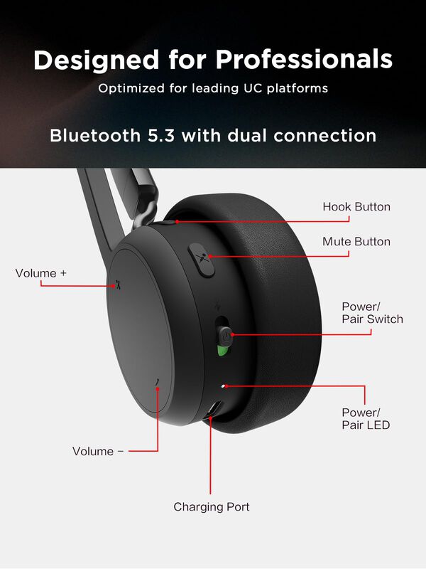 Aud&iacute;fonos Inal&aacute;mbricos Lenovo Bluetooth 5.3 Con... image number null