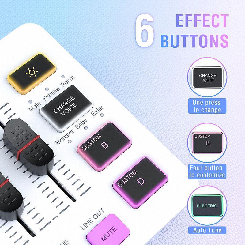 Mezclador De Audio Y Streaming Para Juegos Fifi... image number null
