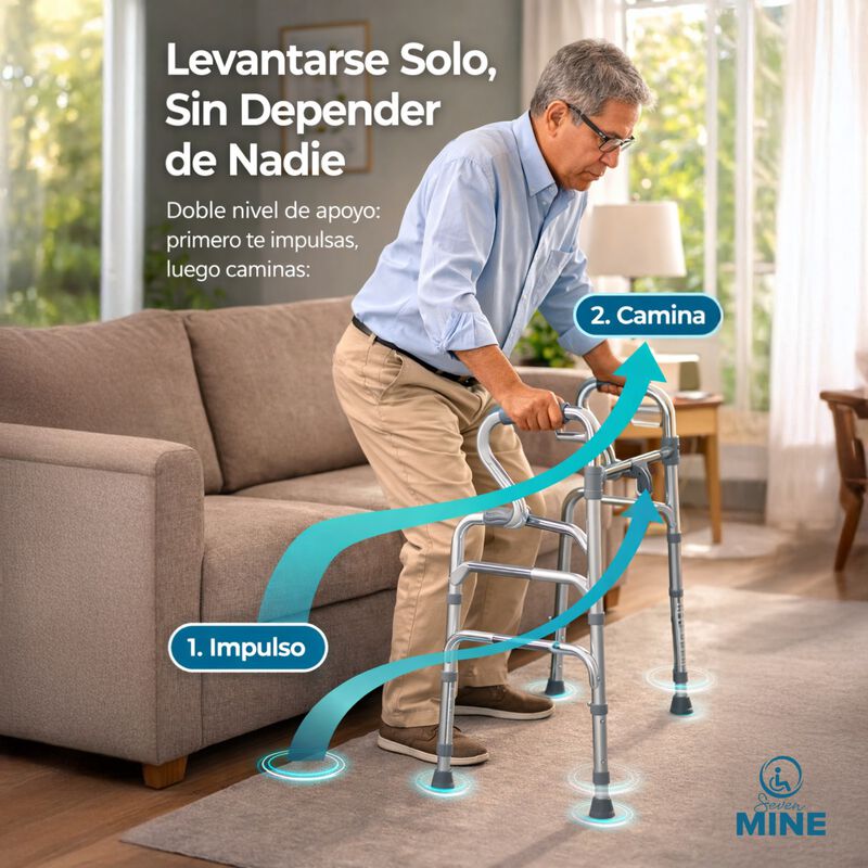 Andadera Doble Apoyo de Aluminio Plegable Refor... image number null