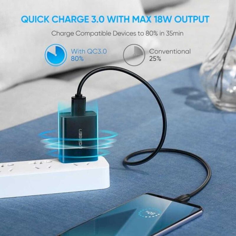 Cargador Ac Ugreen Usb-a 18w Qc3.0 Universal Ra... image number null
