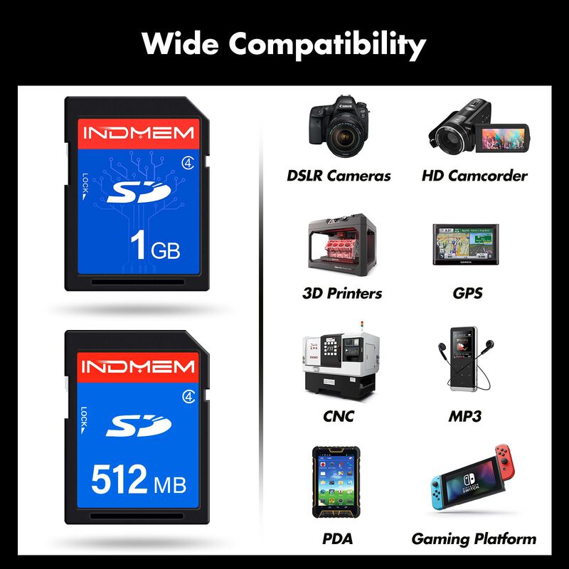 Tarjeta Sd Pefishop De 512 Mb+1 Gb, Clase 4, Ta... image number null