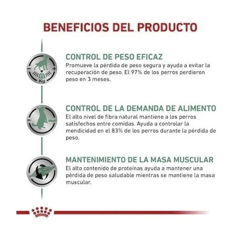 Royal Canin Satiety Support 12 Kg Original Sell... image number null