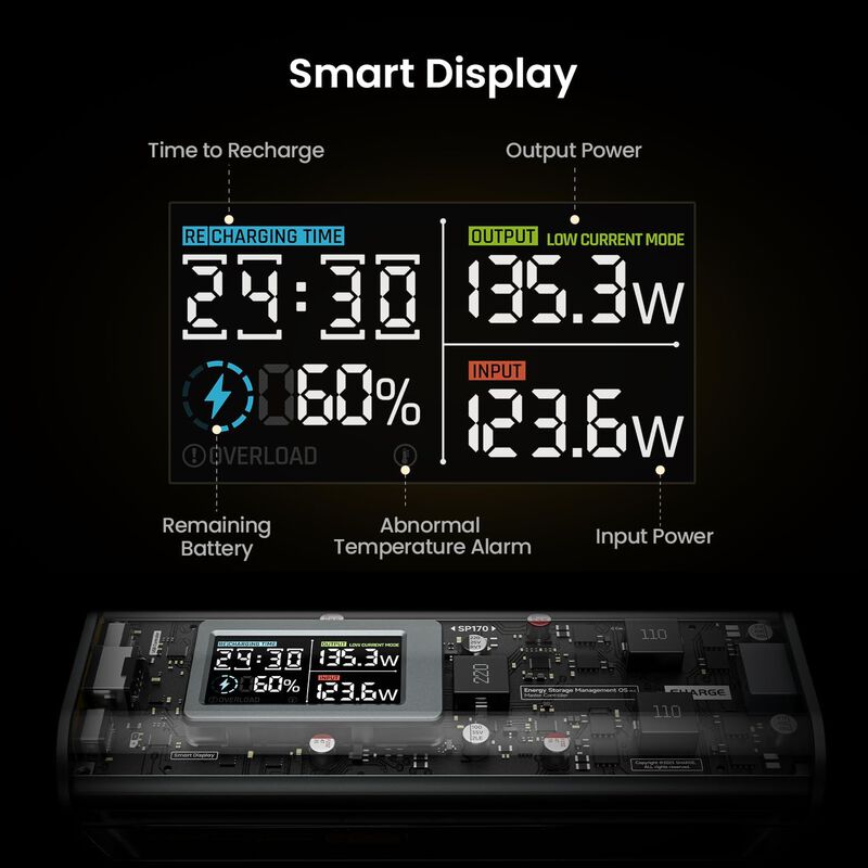 Bater&iacute;a Externa Shargeek 170 24.000 Mah/ 84,6 W... image number null